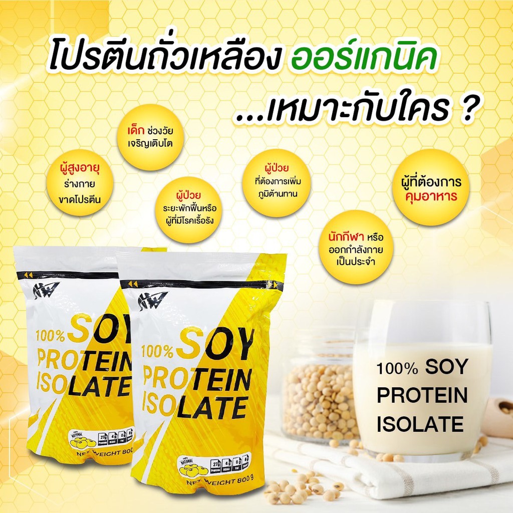 soy-isolate-ซอยโปรตีน-สำหรับคนแพ้เวย์โปรตีน-โปรตีนถั่วเหลือง-โปรตีนพืช-เวย์ถั่วเหลือง-soy-protein-เพิ่มกล้าม-ลดไขมัน