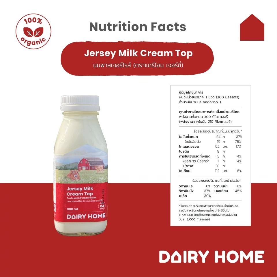 ภาพหน้าปกสินค้าJersey Milk Cream Top นมสำหรับผู้แพ้นมวัว แบบขวดแก้ว 3 ขวด (300 มล) จัดส่งเฉพาะกรุงเทพ จากร้าน dairyhome.delivery บน Shopee