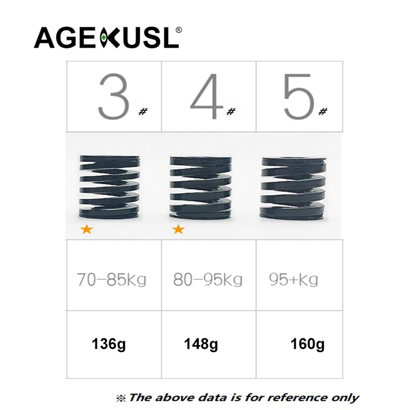 agekusl-สปริงคอยล์-โช๊คหลังจักรยาน-สําหรับจักรยาน