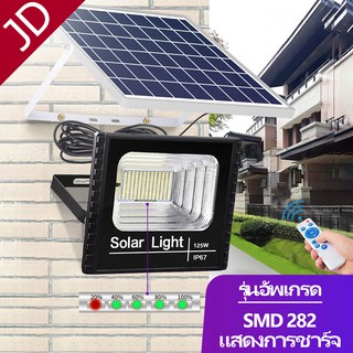 ภาพหน้าปกสินค้าJD-125W Hot Sale Solar lights ไฟพลังงานแสงอาทิตย์ Solar Intelligent remote control Light โคมไฟติดผนังพลังงานแสงอาทิตย์ ที่เกี่ยวข้อง