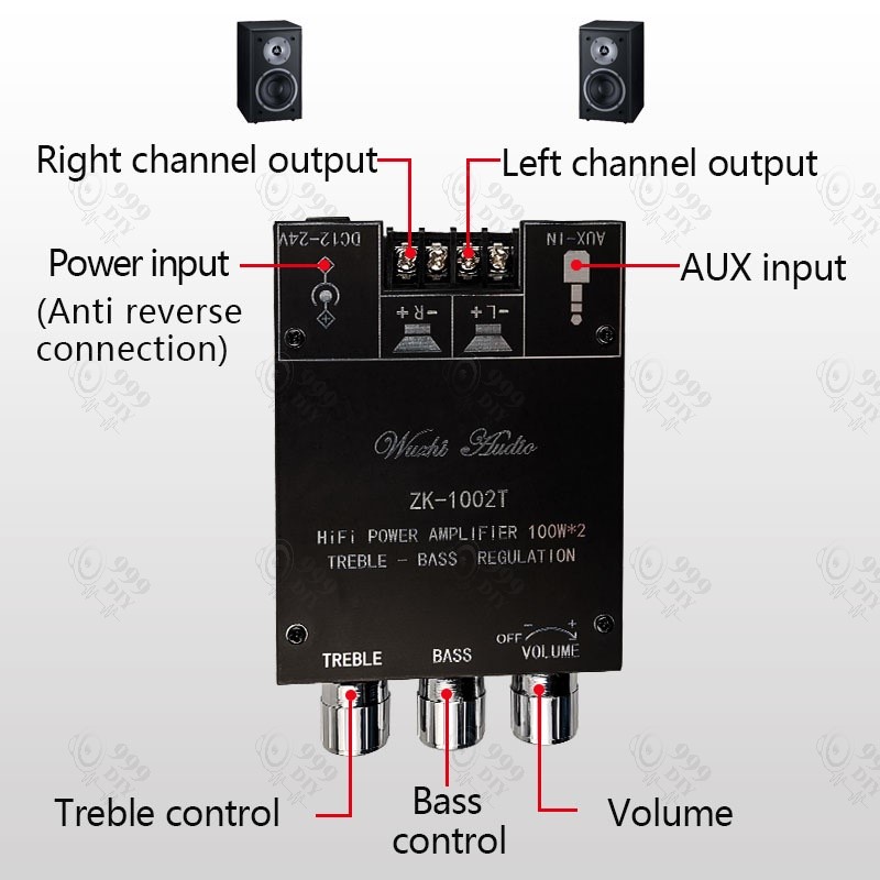 999diy-zk-1002t-แอมป์จิ๋ว-tpa3116-เครื่องขยายเสียงบลูทูธ-แอมขยายเสียง-แอมป์จิ๋วบลูทูธ-2-1-100w-2-โมดูลเครื่องขยายเสียง