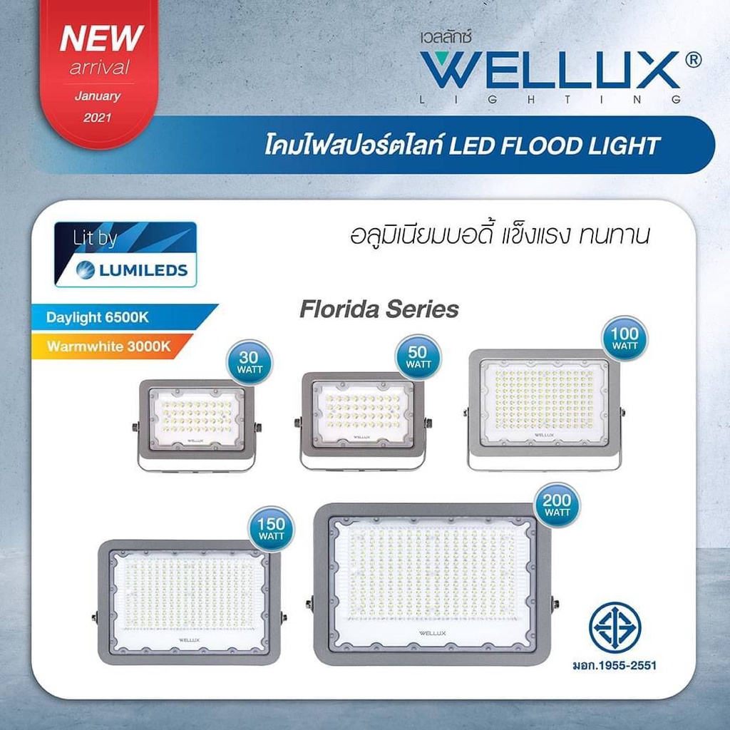 wellux-โคมฟลัดไลท์-led-โคมสปอร์ตไลท์-led-รุ่น-florida-series