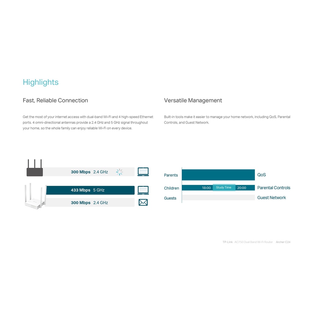 router-เราเตอร์-tp-link-archer-c24-ac750-dual-band-ของแท้รับประกันตลอดอายุการใช้งาน