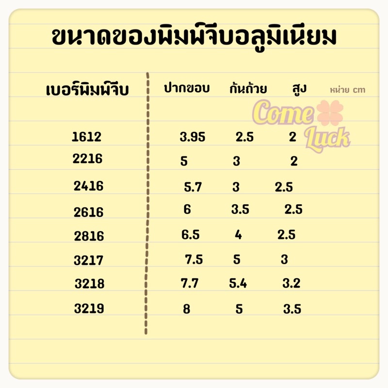 พิมพ์จีบอลูมิเนียมแพค100ใบ-ถ้วยจีบอลูมิเนียม-พิมพ์จีบอลูมิเนียม-อุปกรณ์ทำขนม-อุปกรณ์เบเกอรี่