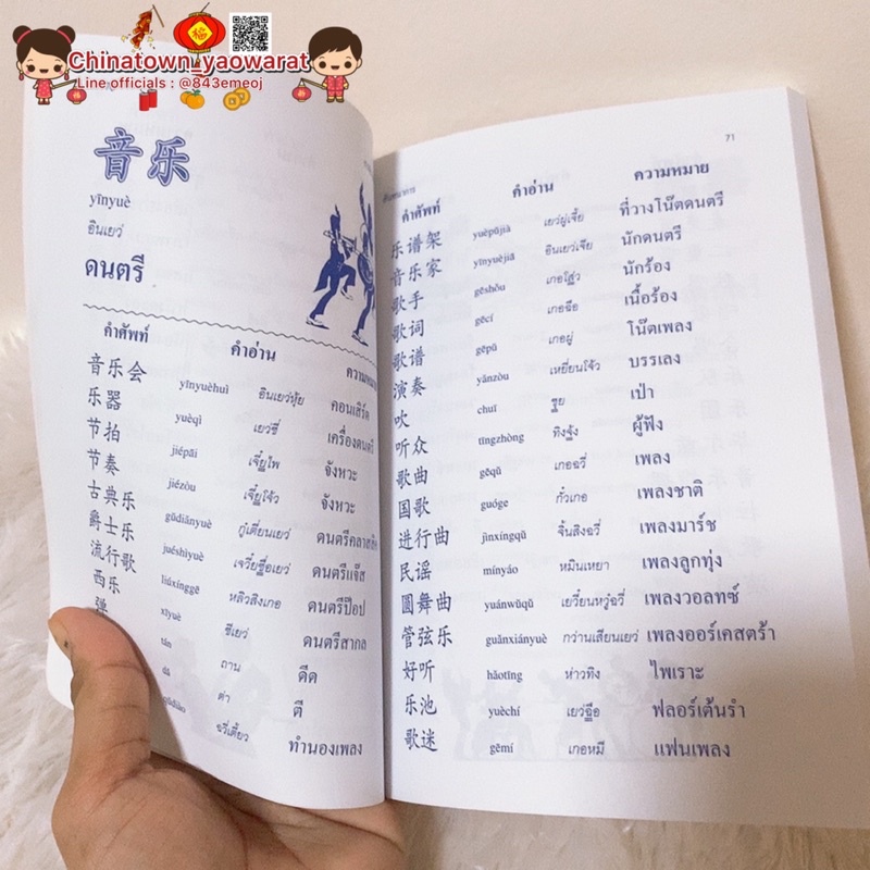 ตำราเรียนจีน-เรียนรู้ภาษาจีน-สารพันศัพท์-ไทย-จีน-เล่มแดง-หนังสือ-คำศัพท์จีนกลาง-เรียนภาษาจีน-พินอิน-เขียนจีน-พูดจีน-hsk