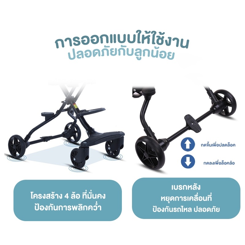 รถเข็นเด็ก-รถเข็น-รถเข็นเด็กพับได้-รถเด็ก-เบาะโอบอุ้มสรีระ-baby-stroller-pm6-รถเข็นเด็กอ่อน-รถเข็นเด็กเเรกเกิด-รถเล็ก