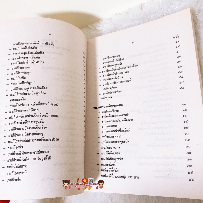 หนังสือตำรายากลางบ้าน-รวมตำรับยาสมุนไพรสำหรับแก้อาการยาแก้โรคบุรุษ-ยาถอนพิษ-ยาลดไขมัน-ยาชัก-ว่านนางคำ