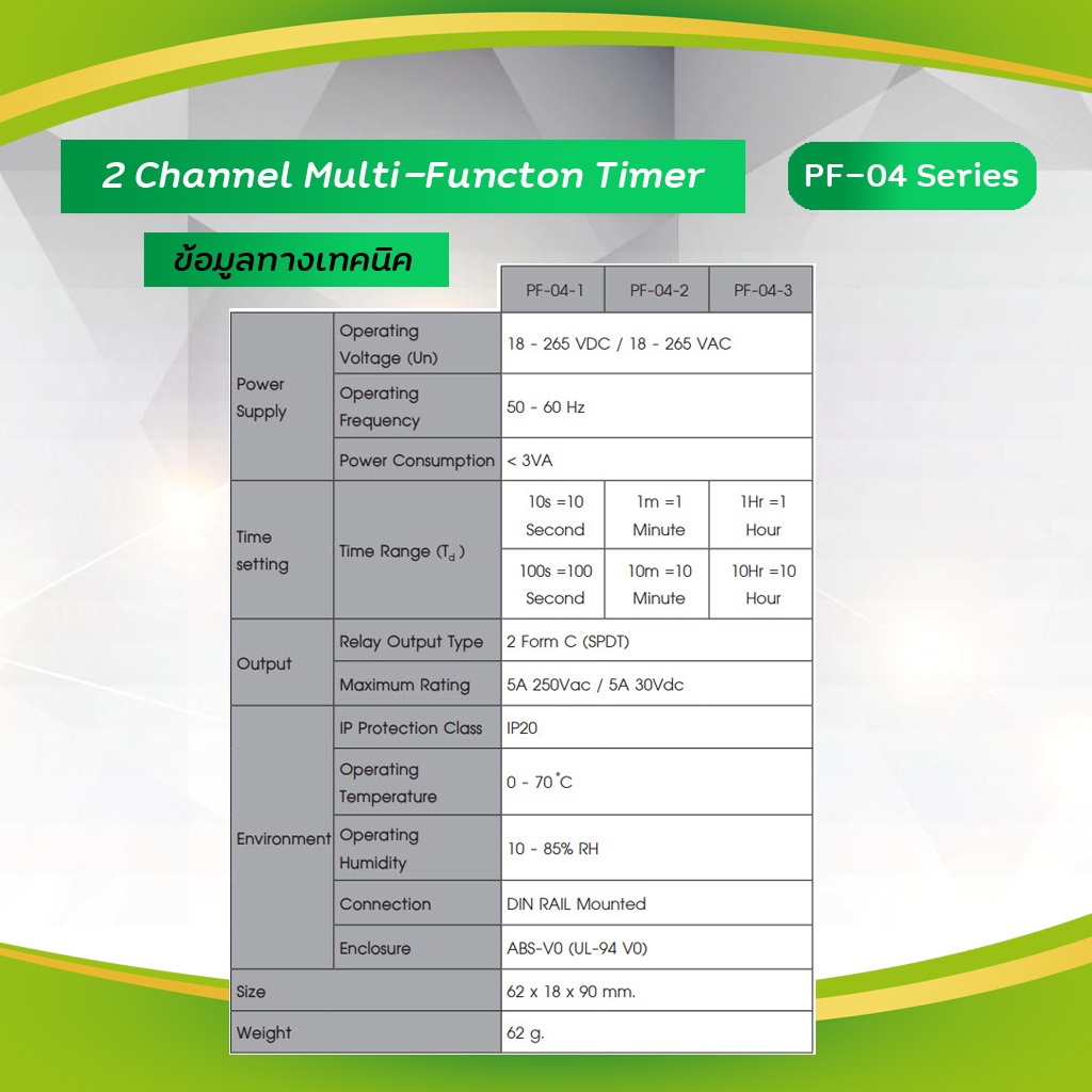 Primus : 2 Channel Multi-Function Timer ที่สามารถเลือกการทำงานได้ 4 ...