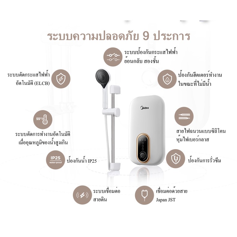 ภาพหน้าปกสินค้าMidea เครื่องทำน้ำอุ่น รุ่น DSK38U5 3800วัตต์ / DSK45U5 4500วัตต์ (สั่งได้มากสุด4เครื่องต่อ1ออเดอร์) จากร้าน evefytanyapornjanton บน Shopee