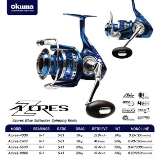 OKUMA AZORES 4000 5500 6500 8000