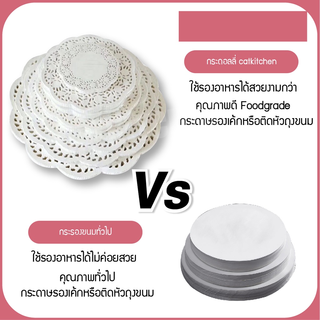 ส่งฟรี-กระดาษดอลลี่-กระดาษรองเค้ก-แพ็ค-250-ใบ-กระดาษรองอาหาร-กระดาษรอง-cat-kitchen-มีให้เลือก-4-ขนาด