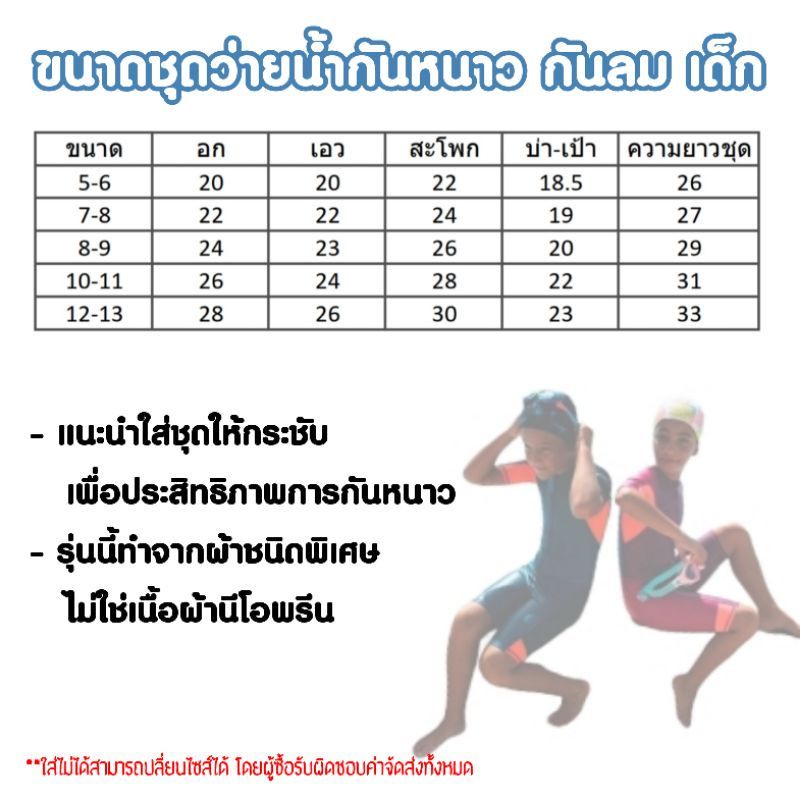 ภาพหน้าปกสินค้าชุดว่ายน้ำเก็บอุณหภูมิเด็กชาย(สีฟ้า) Nabaiji จากร้าน paksynchro บน Shopee