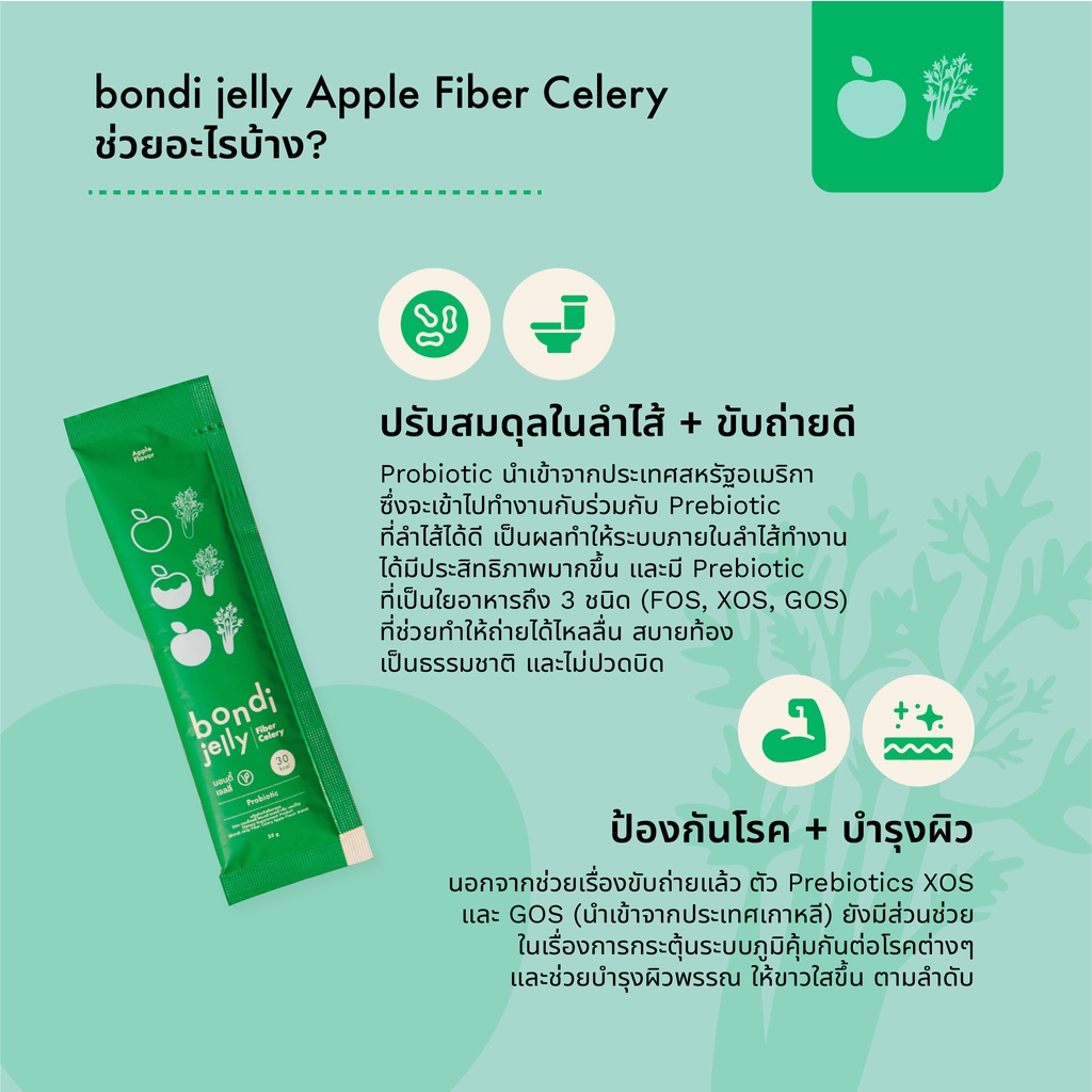 ภาพหน้าปกสินค้าเจลลี่ปุ๋ง รส Apple Celery  แบบกล่อง 10 ซอง ( bondi jelly) จากร้าน bondijelly บน Shopee