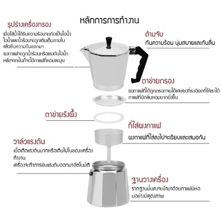 ภาพขนาดย่อของภาพหน้าปกสินค้าโมก้าพอท หม้อต้มกาแฟ ขนาด 1-2-3-6-9-12 คัพ กาแฟอลูมิเนียม พร้อมส่ง รับประกันสินค้า จากร้าน mignbfaf บน Shopee ภาพที่ 3