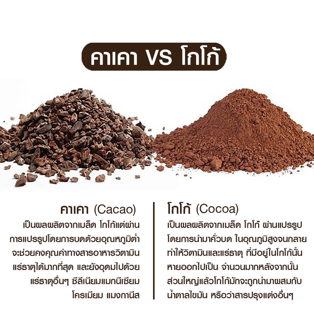 ซื้อ-1-แถม-1-body-shape-organic-cacao-ออร์แกนิค-100-เมล็ดคาเคานิบส์-คั่วบด-100g