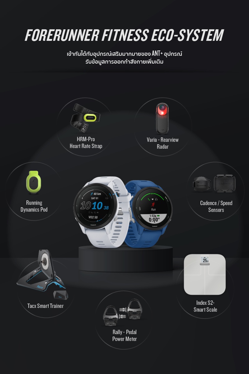 ภาพที่ให้รายละเอียดเกี่ยวกับ Garmin Forerunner 255 Series รับประกันศูนย์ไทย 1 ปี นาฬิกาสมาร์ทวอช