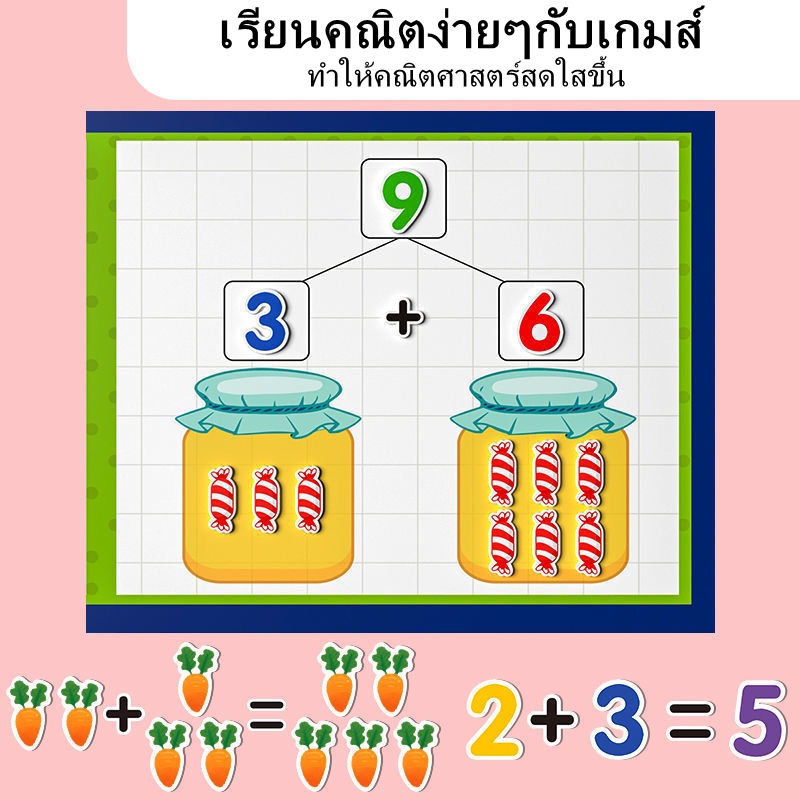 แฮปปี้แพลนเน็ต-ของเล่นคณิตศาสตร์-เพื่อการเรียนรู้เด็ก