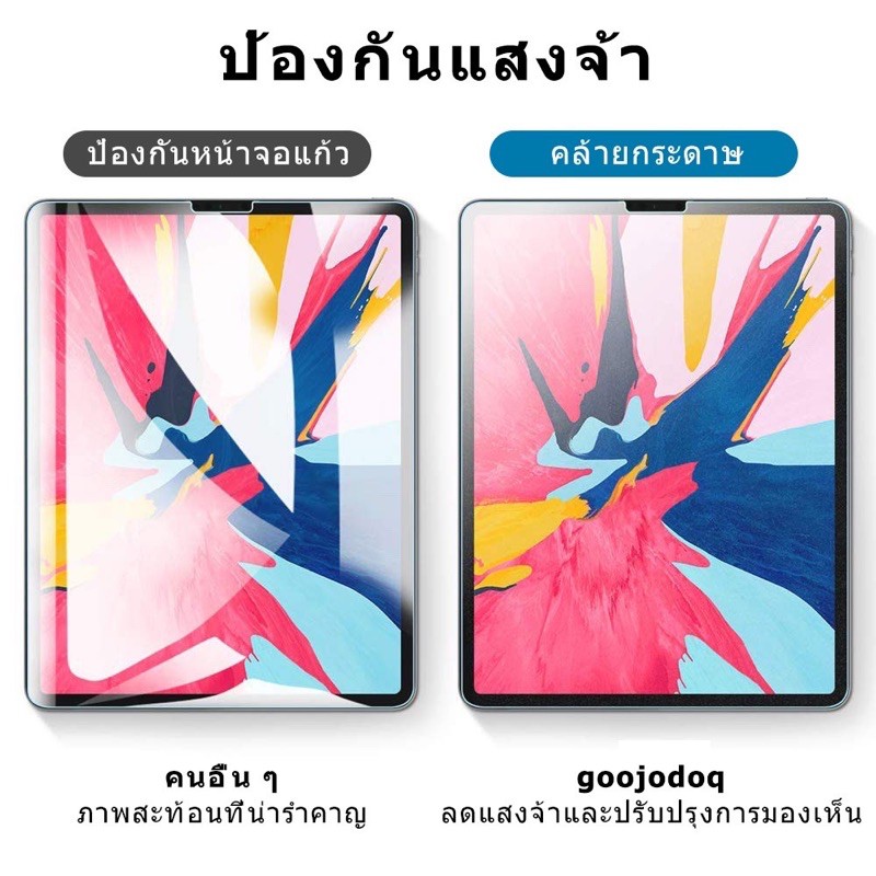 ภาพหน้าปกสินค้า(P)ฟิล์มกระดาษ paperlike สำหรับipad 9.7 10.5 10.2 gen9 gen7 gen810.2 12.9 2020 ฟิล์ม ไอแพด ฟิล์มด้าน กระจกกันรอย