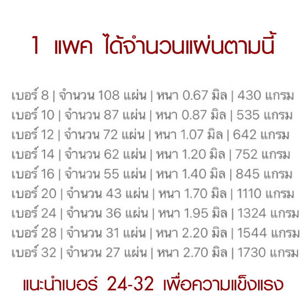 ภาพสินค้ากระดาษแข็ง A7 กระดาษจั่วปัง เบอร์ 8 10 12 14 16 20 24 28 32 PaperThai กระดาษแข็ง nct จากร้าน paperthai บน Shopee ภาพที่ 3