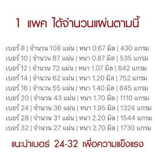 ภาพขนาดย่อของภาพหน้าปกสินค้ากระดาษแข็ง A7 กระดาษจั่วปัง เบอร์ 8 10 12 14 16 20 24 28 32 PaperThai กระดาษแข็ง nct จากร้าน paperthai บน Shopee ภาพที่ 3