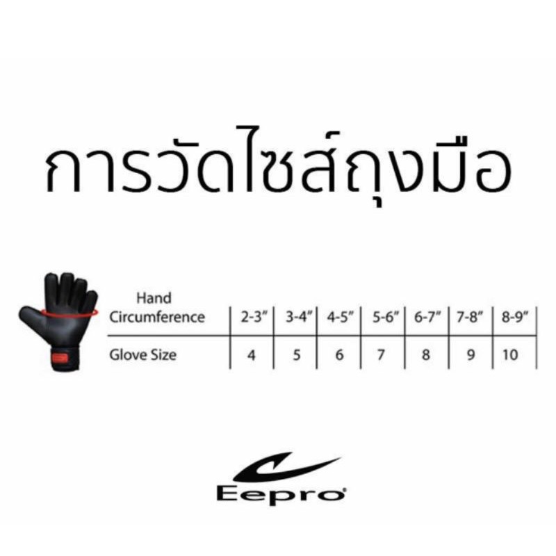 ภาพหน้าปกสินค้าEepro(อีโปร)ถุงมือผู้รักษาประตู Eepro Goalkeeper Glove มี Finger save 5 นิ้วถอดได้ ขนาด Size 7-11 จากร้าน suweenudtha บน Shopee