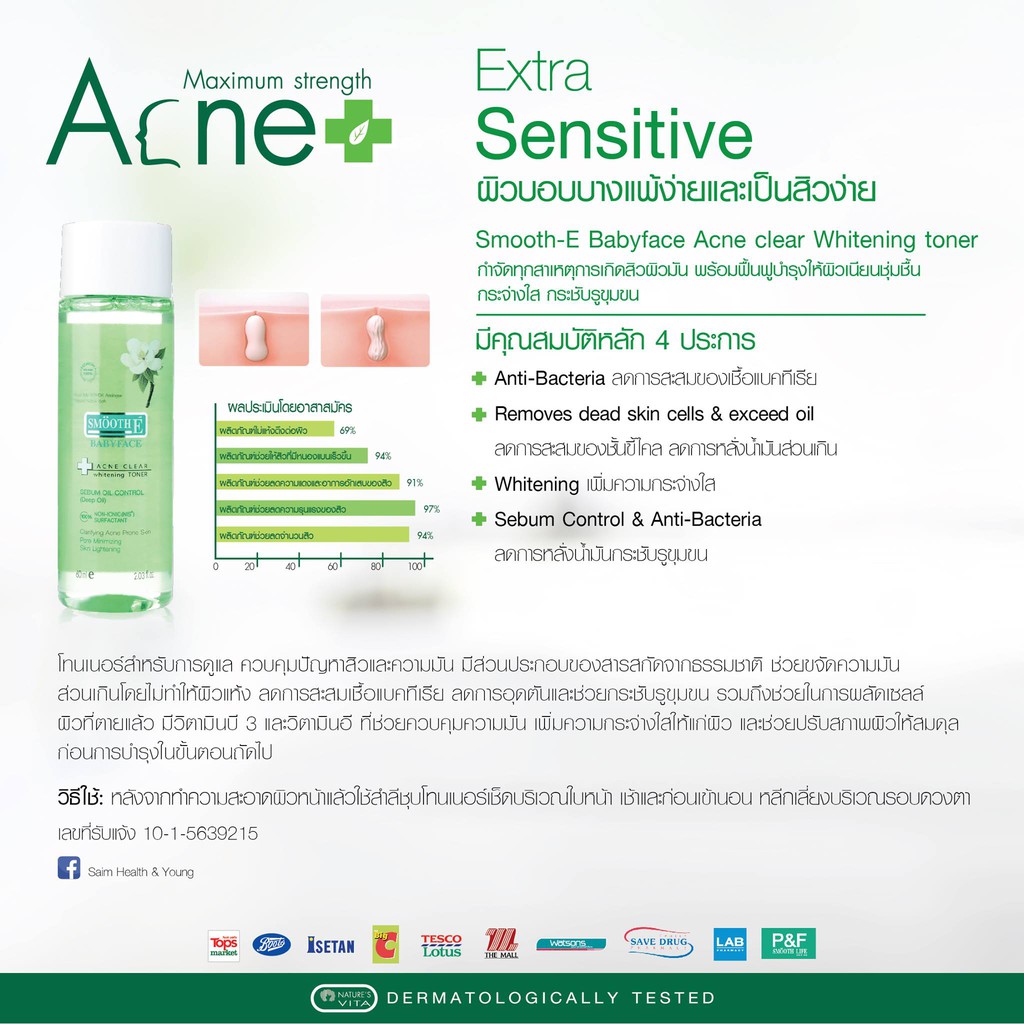 หมดอายุปี2023-smooth-e-acne-clear-whitening-toner-60-150-ml-สมูท-อี-แอคเน่-เคลียร์-ไวท์เทนนิ่ง-โทนเนอร์