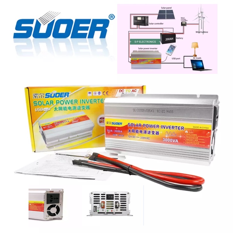 ภาพหน้าปกสินค้าSuoer อินเวอร์เตอร์ 12V 3000VA 12V to 220V Portable Smart Power Inverter(แถมสายต่อแบต) จากร้าน sp_electronics บน Shopee
