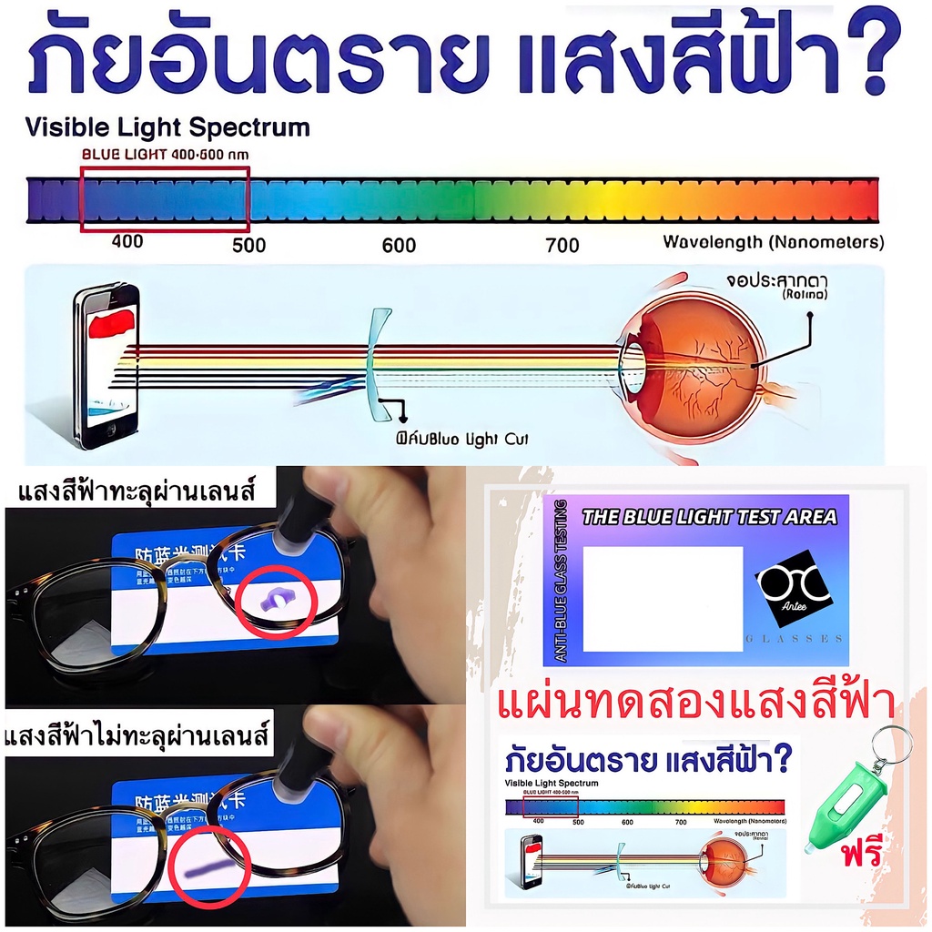 โค้ด15dd1015-แว่น-แว่นกรองแสง-แว่นตาsuperblueblock-แว่นกรองแสงสีฟ้า-แว่นตาแฟชั่น-กรองแสงสีฟ้า-แว่นวินเทจ-bb3176