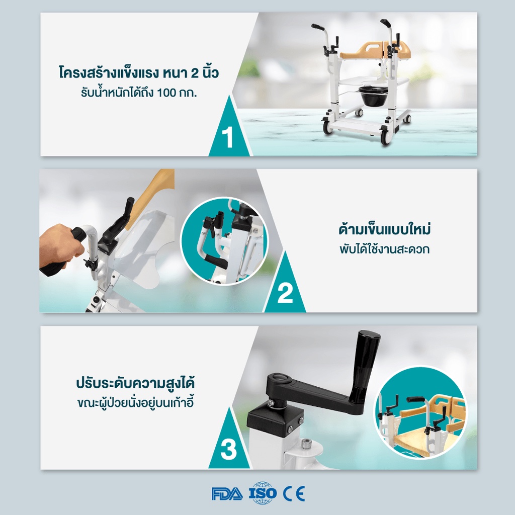 Synergy รุ่น iMOVE Model 2 รถเข็นเคลื่อนย้ายผู้ป่วย อเนกประสงค์ ช่วยดูแลผู้ป่วยติดเตียง ผ่อนแรงผู้ดูแล