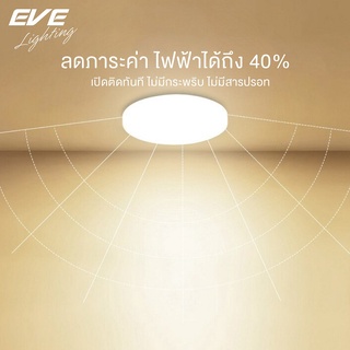 EVE โคมไฟ ดาวน์ไลท์ ทรงกลม รุ่น เอลลี่ โคมติดเพดาน ขนาด 10W 15W 20W 25W แสงขาว แสงขาวนวล แสงเหลือง