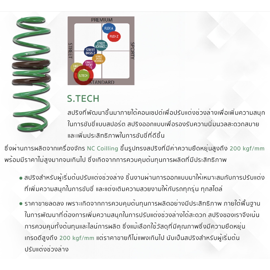 am3rnv-ลด-130-สปริงโหลด-tein-s-tech-mazda-ราคาต่อ-1กล่องบรรจุ-สปริง-4-ขด-คู่หน้าและคู่หลัง