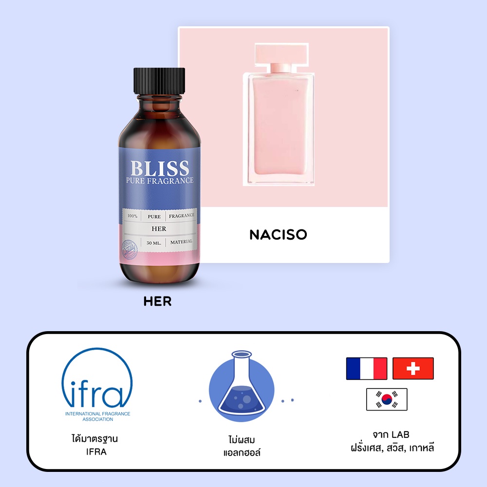 หัวน้ำหอม-มาตรฐาน-ifra-กลิ่น-her-naciso-30-ml-bliss-หัวเชื้อน้ำหอม-หัวน้ำหอมผู้หญิง