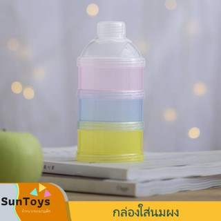 ภาพหน้าปกสินค้า[ SunToy ] กระปุกใส่นมผง ที่ใส่นมผง ตลับใส่นมผง แบ่งเทนมผงได้  สะดวก ที่เกี่ยวข้อง
