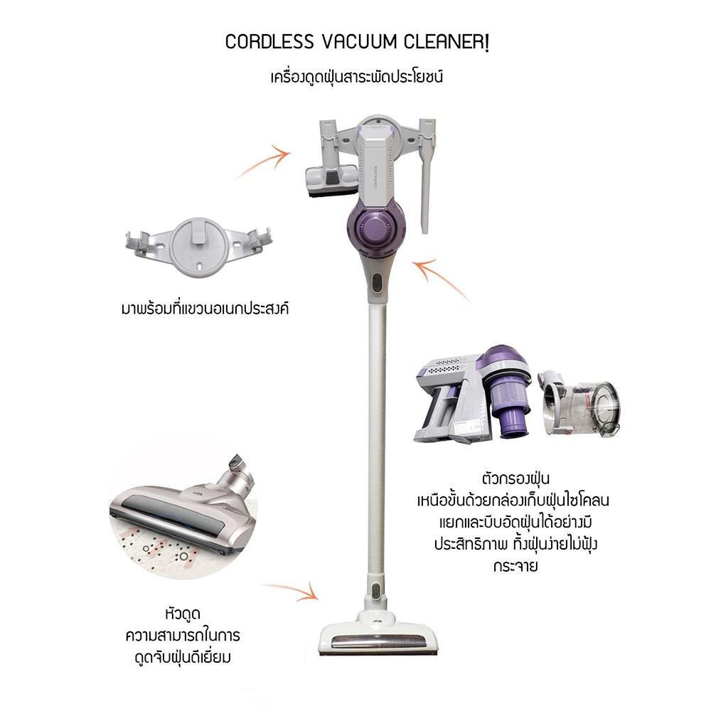 handheld-vacuum-cleaner-cordless-vacuum-cleaner-locknlock-env111vol-vacuum-cleaner-electrical-appliances-เครื่องดูดฝุ่นด