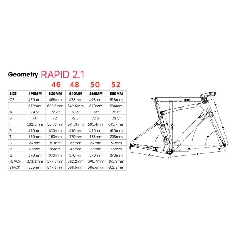 ใส่โค้ด-detapr100-ลด100-เสือหมอบเกียร์105-trin-x-rapid2-1carbon