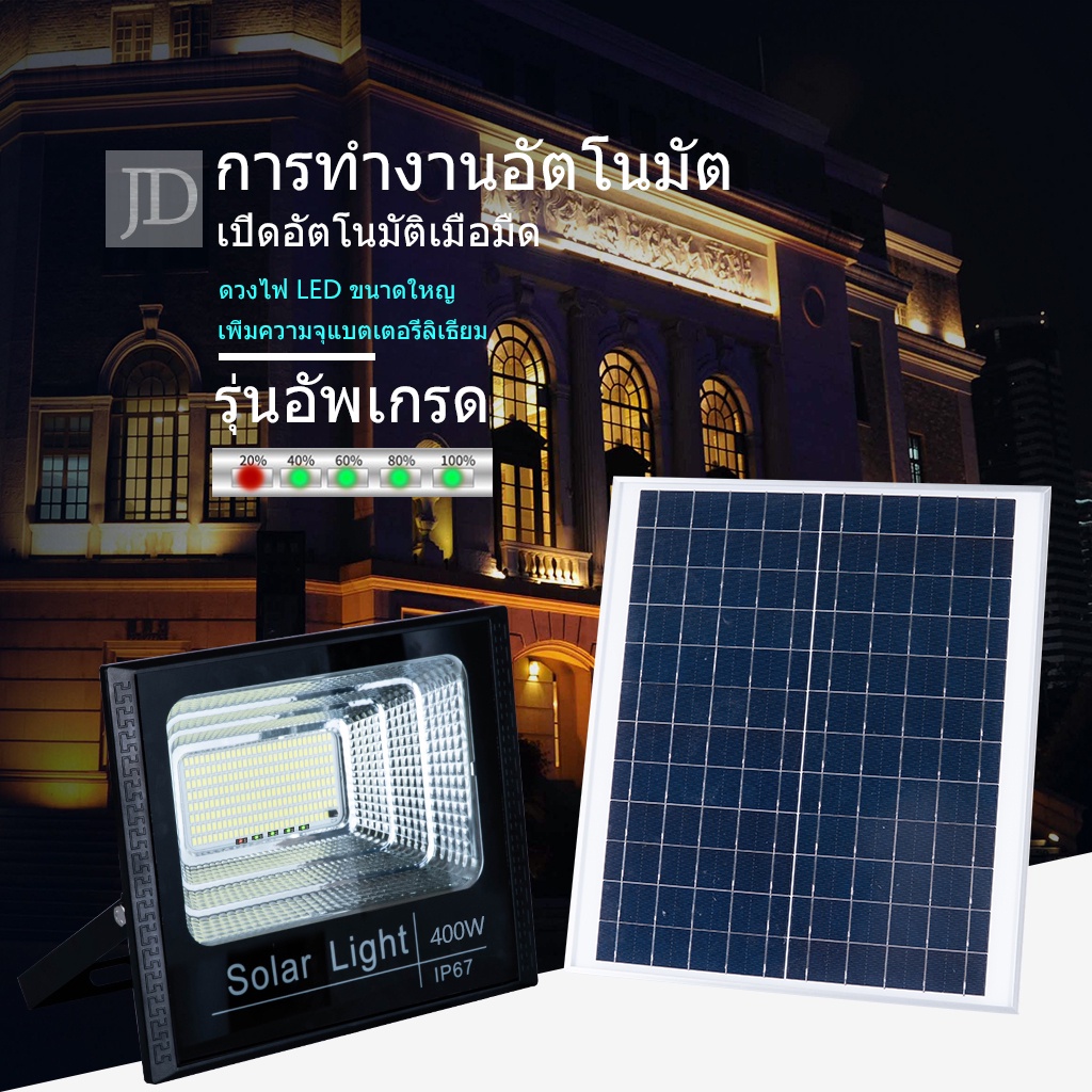 ภาพหน้าปกสินค้าJD ไฟโซล่าเซลล์ 1200W โซล่าเซลล์ ไฟสปอตไลท์ กันน้ำกลางแจ้ง Solar light ไฟ led แผงโซล่าเซลล์ จากร้าน custships บน Shopee