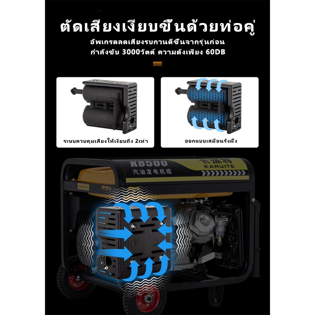 เครื่องกำเนิดไฟฟ้าเบนซิน-3kw-เสียงเบาในการใช้งานในบ้านขนาดเล็ก-220v-เครื่องยนต์4จังหวะ-เครื่องกำเนิดไฟฟ้า-กุญแจสตาร์ทเคร