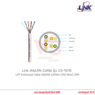 ภาพขนาดย่อของภาพหน้าปกสินค้าLink สายแลน ตัด แบ่งขาย รุ่น US-9015 US-9045 US-9105PW-1 US-9106 US-9116 Cat5E Cat6 (แท้ศูนย์) จากร้าน memorystoreofficial บน Shopee ภาพที่ 1