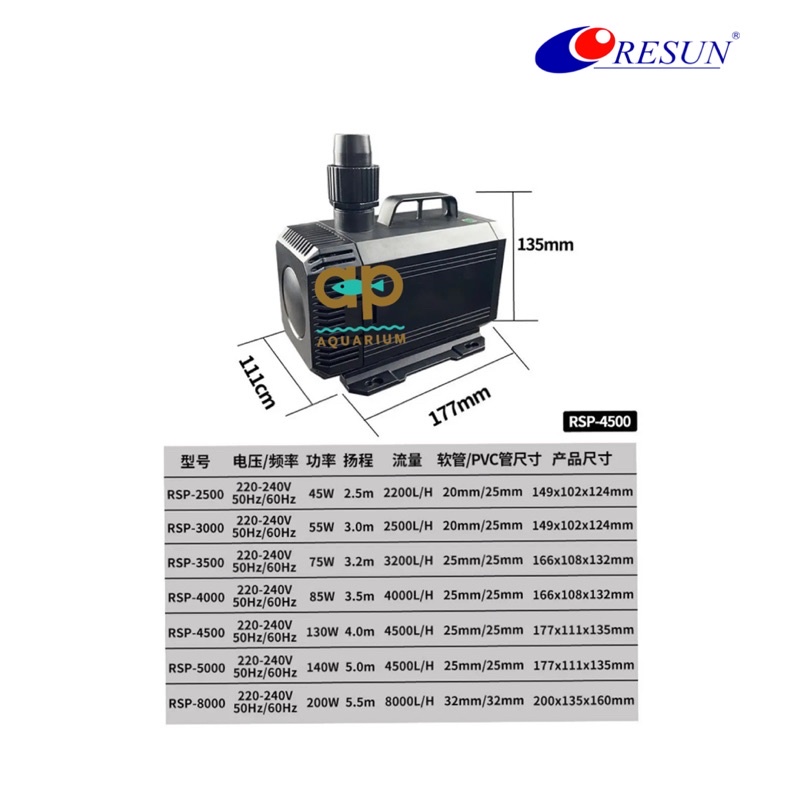 ปั๊มน้ำ-resun-rsp-2500-3000-3500-4000-4500-5500-8000-ปั๊มน้ำหมุนเวียนรุ่นใหม่