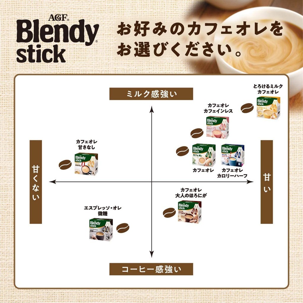 agf-ส่งฟรีไม่ต้องมีโค้ด-ของแท้จากญี่ปุ่น-กล่อง-30-ซอง-agf-blendy-stick-caf-au-lait-half-calorie-สูตรหวานน้อย