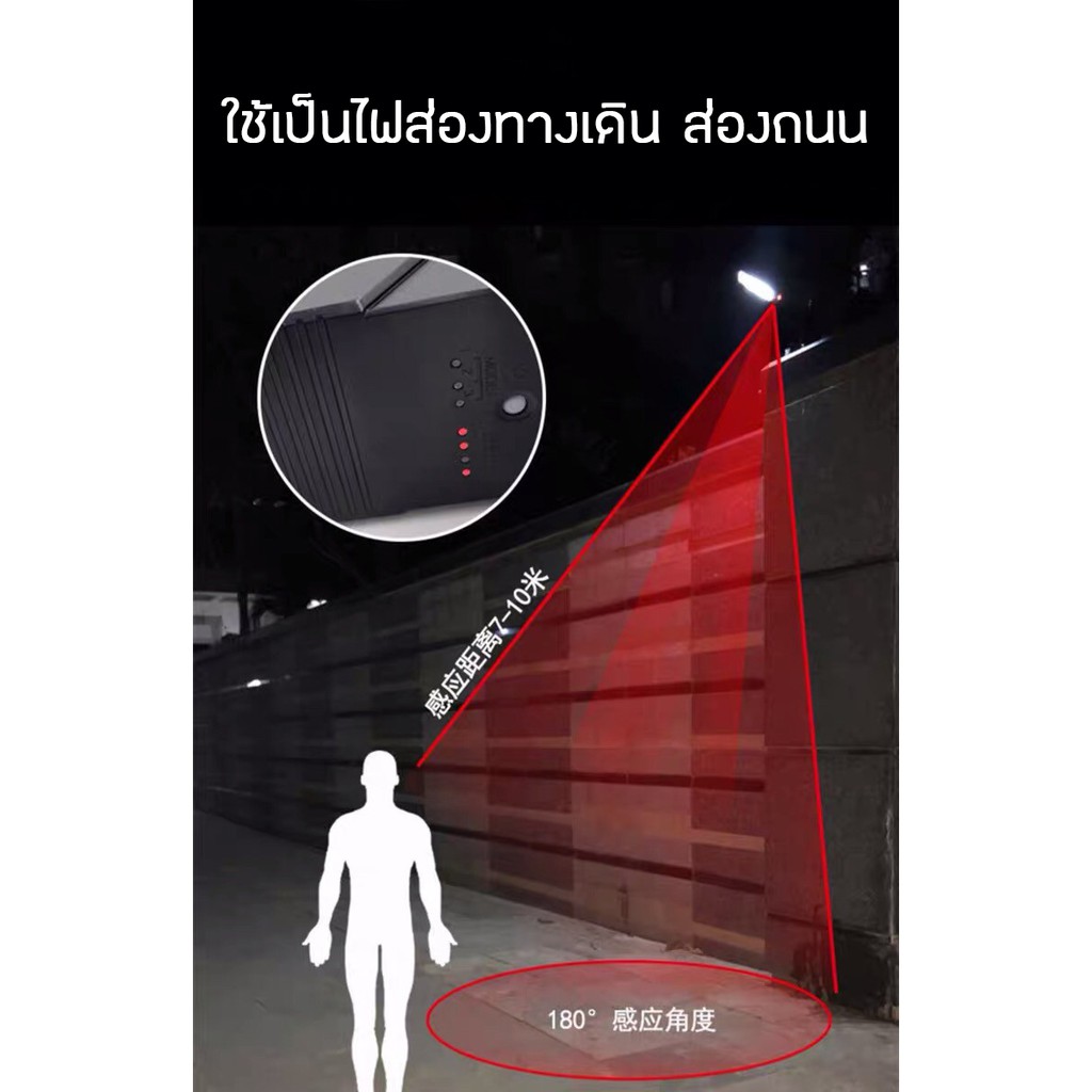 solar-light-ไฟโซล่าเซลล์-led-ไฟพลังงานแสงอาทิตย์-โคมไฟพลังงานแสงอาทิตย์-ดำ