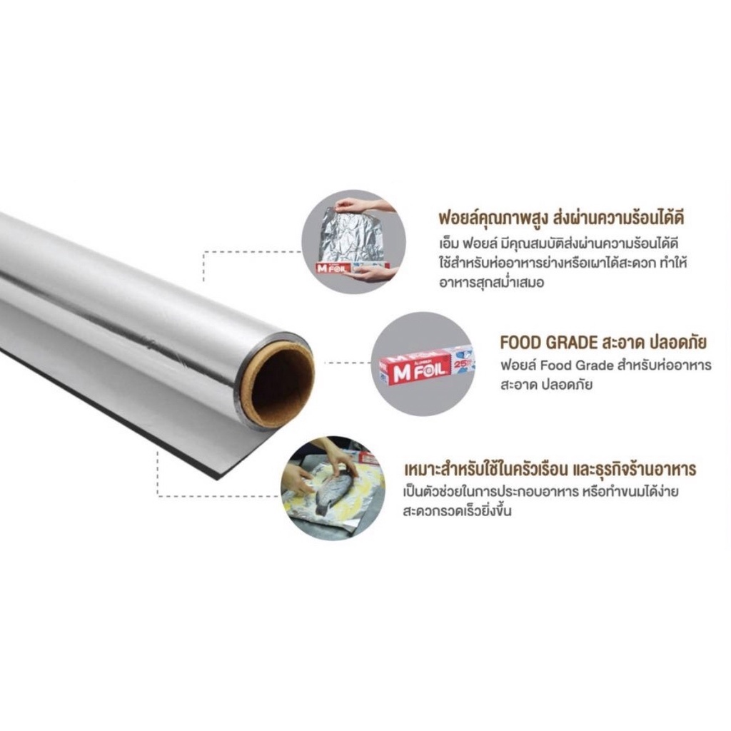 ฟอยล์ห่ออาหาร-m-foil-หน้ากว้าง-45-ซม-ความยาว-375-ตร-ฟุต