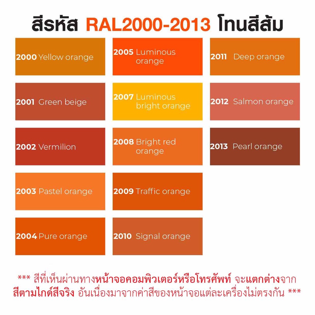 สี-ral2010-ral-2010-signal-orange-ราคาต่อลิตร