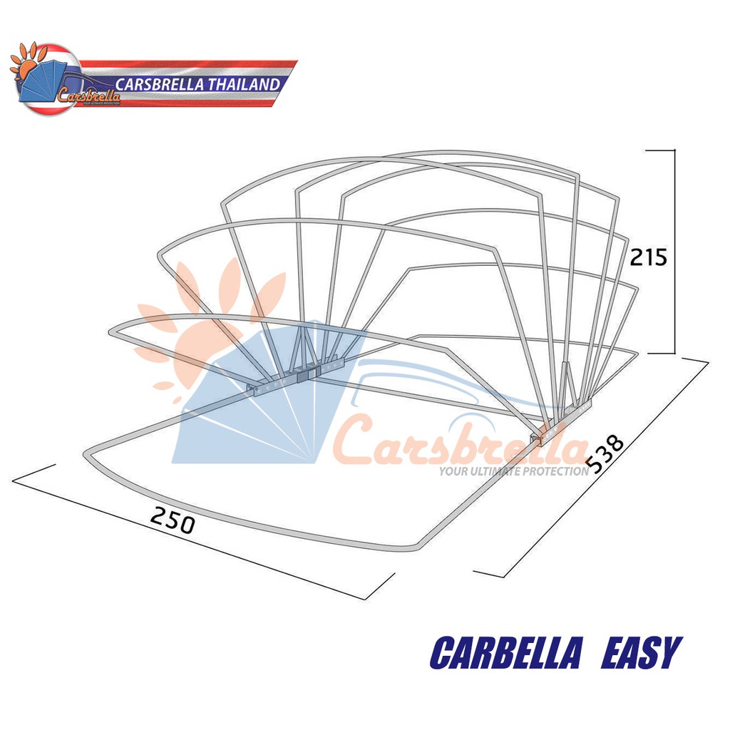 โรงจอดรถสำเร็จรูป-carsbrella-รุ่น-easy-สำหรับรถยนต์ที่มีขนาดเล็ก