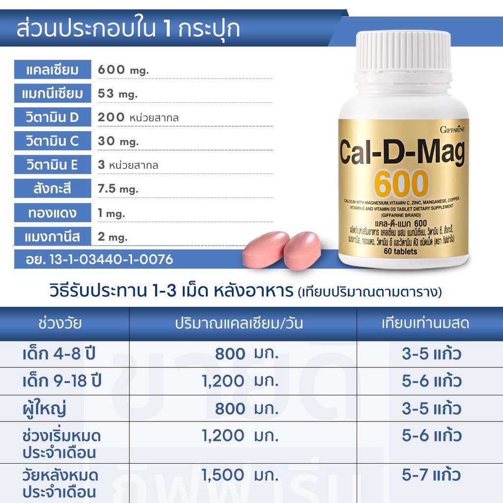 แคลเซียม-กิฟฟารีน-บำรุงกระดูก-บำรุงข้อเข่า-เพิ่มความสูง-600-มิลลิกรัม-calcium-giffarine