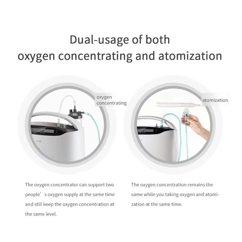yuwell-oxygen-concentrator-8f-5aw-medical-grade-oxygen-concentrator-5l-atomization-oxygen-concentrator-wwld