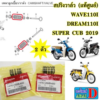 2ตัว สปริงวาล์ว (แท้ศูนย์) WAVE110I , DREAM110I , เวฟ110i , super cub 2019