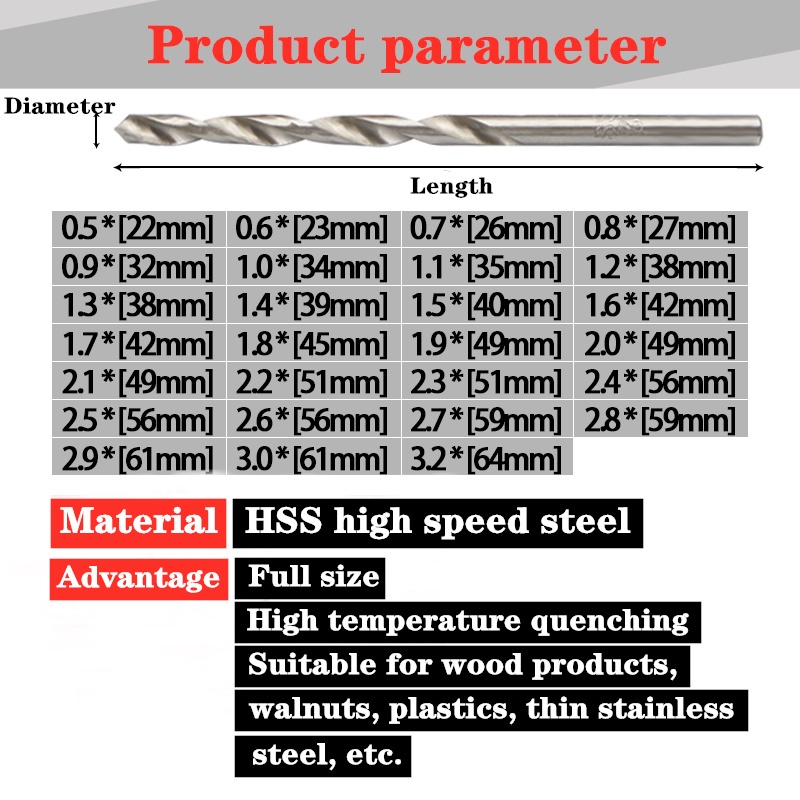ดอกสว่านเหล็ก-hss-ความเร็วสูง-ขนาดเล็ก-0-5-มม-8-0-มม-0-5-มม-0-6-มม-0-7-มม-0-8-มม-0-9-มม-1-0-มม-1-1-มม-1-2-มม-1-3-มม-1-4-มม-1-5-มม-1-6-มม-1-7-มม-1-8-มม-1-9-มม-2-มม-7-มม