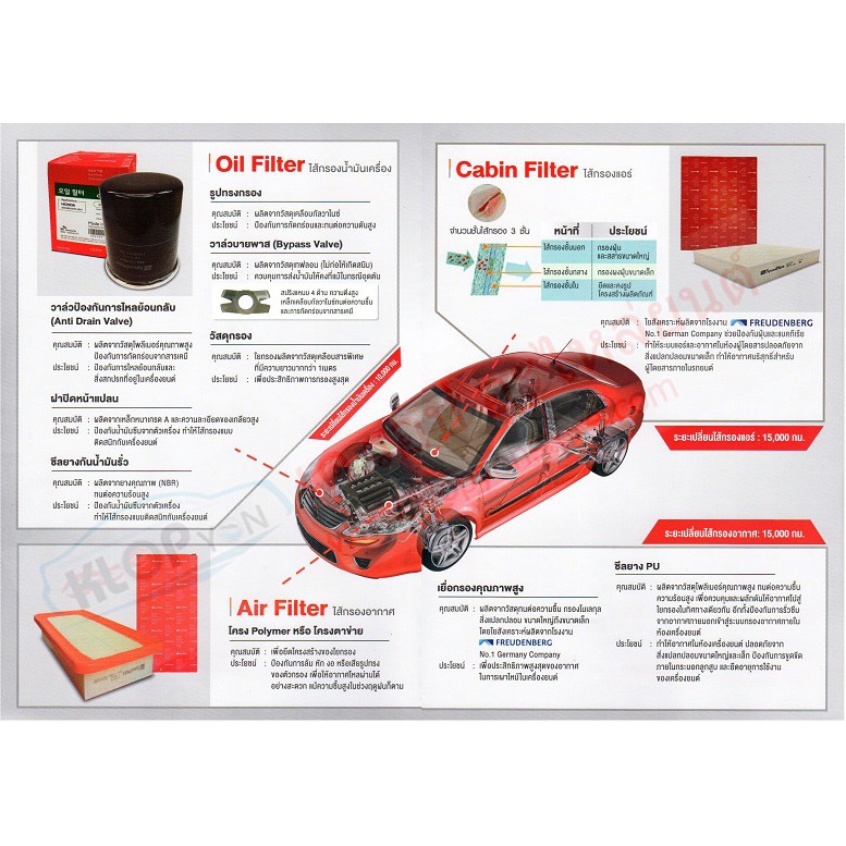 กรองแอร์-กรองอากาศ-honda-ฮอนด้า-civices-dimension-2001-2005-ของ-speedmate-sakura-แพคคู่