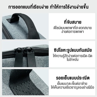 ภาพขนาดย่อของภาพหน้าปกสินค้าWanbo Projector Storage Bag ถุงเก็บโปรเจคเตอร์ กระเป๋าเก็บของ T2 max T2R Max X1 T4 T6 MAX กระเป๋าเก็บโปรเจคเตอร์แบบพกพา จากร้าน wanboofficialstore บน Shopee ภาพที่ 6